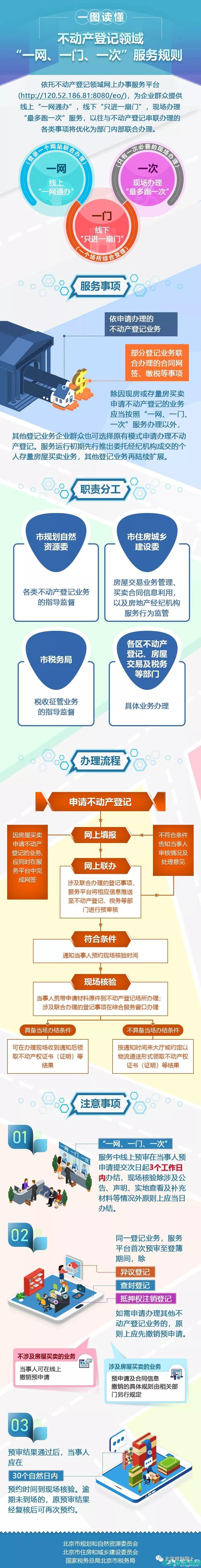 一站解读：网站站长核心工作职责详述